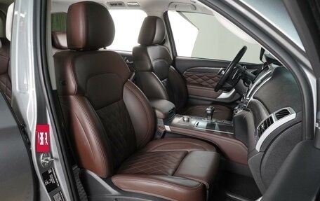 Haval H9 I рестайлинг, 2021 год, 3 199 000 рублей, 8 фотография