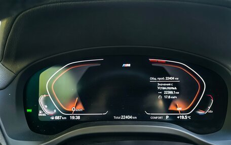 BMW X4, 2020 год, 6 050 000 рублей, 4 фотография