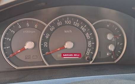 KIA Sorento IV, 2008 год, 690 000 рублей, 8 фотография