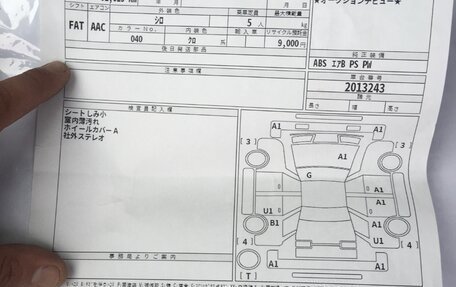 Toyota Vitz, 2017 год, 1 045 000 рублей, 5 фотография