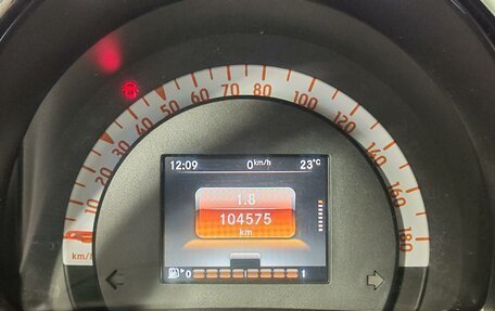 Smart Forfour II, 2016 год, 910 000 рублей, 12 фотография