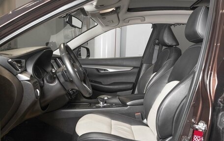 Infiniti QX50 II, 2021 год, 2 766 600 рублей, 11 фотография