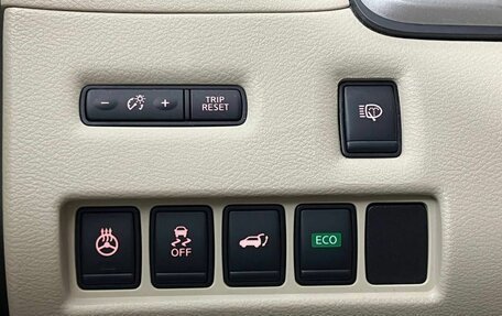 Nissan Murano, 2021 год, 2 920 000 рублей, 20 фотография