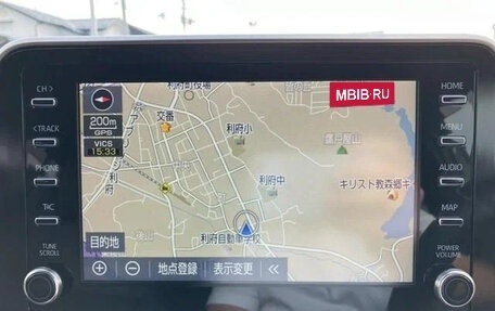 Toyota C-HR I рестайлинг, 2020 год, 1 700 213 рублей, 26 фотография