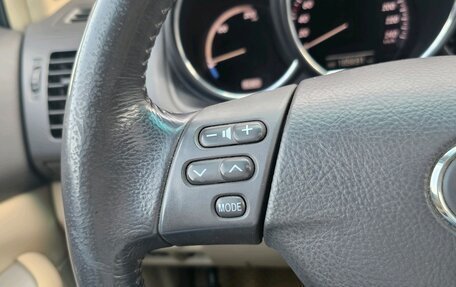 Lexus RX II рестайлинг, 2005 год, 1 545 000 рублей, 26 фотография