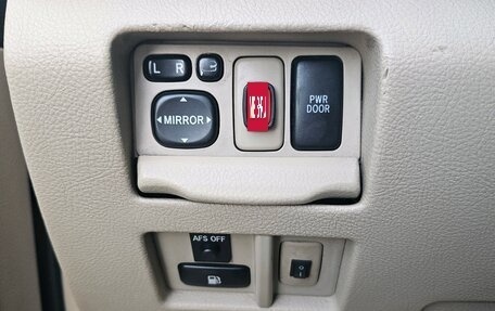 Lexus RX II рестайлинг, 2005 год, 1 545 000 рублей, 30 фотография