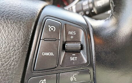 KIA Sorento II рестайлинг, 2014 год, 1 470 000 рублей, 13 фотография