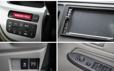 Honda N-WGN I рестайлинг, 2017 год, 775 000 рублей, 8 фотография
