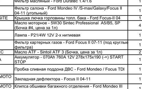 Ford Focus II рестайлинг, 2007 год, 400 000 рублей, 13 фотография