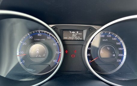 Hyundai ix35 I рестайлинг, 2014 год, 1 150 000 рублей, 9 фотография