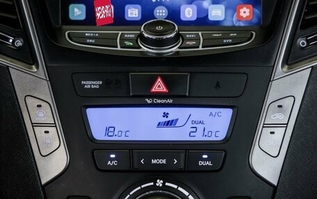 Hyundai Santa Fe III рестайлинг, 2013 год, 1 748 000 рублей, 27 фотография