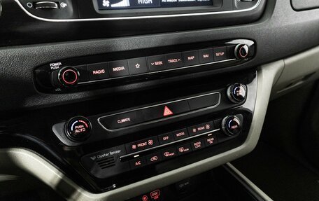 KIA Carnival III, 2019 год, 2 349 777 рублей, 15 фотография