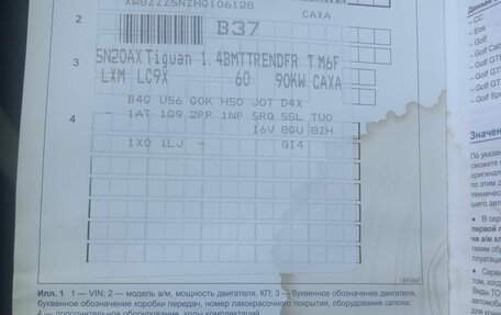 Volkswagen Tiguan I, 2016 год, 1 650 000 рублей, 24 фотография