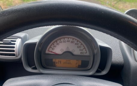 Smart Fortwo III, 2007 год, 470 000 рублей, 6 фотография