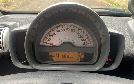 Smart Fortwo III, 2007 год, 470 000 рублей, 8 фотография