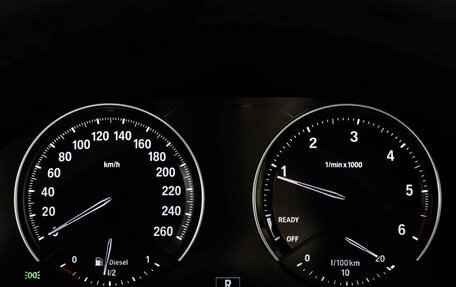 BMW X1, 2020 год, 3 449 000 рублей, 13 фотография