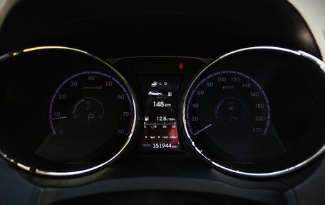 Hyundai ix35 I рестайлинг, 2014 год, 1 395 000 рублей, 21 фотография