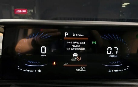 Hyundai Staria, 2022 год, 2 300 001 рублей, 6 фотография