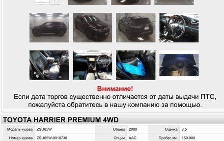 Toyota Harrier, 2015 год, 2 200 000 рублей, 23 фотография