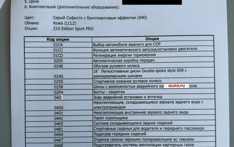 BMW 5 серия, 2015 год, 2 950 000 рублей, 20 фотография