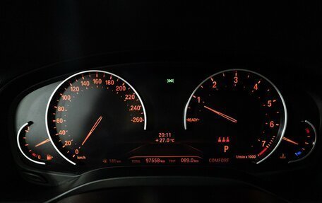 BMW X4, 2021 год, 3 799 898 рублей, 12 фотография