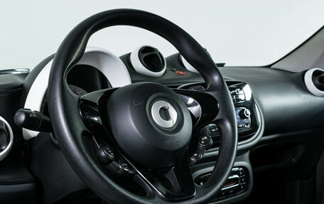 Smart Forfour II, 2016 год, 1 280 000 рублей, 15 фотография