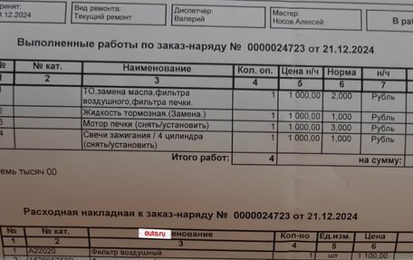 Nissan Qashqai, 2015 год, 1 650 000 рублей, 16 фотография