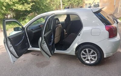 Toyota Allex i рестайлинг, 2003 год, 480 000 рублей, 1 фотография