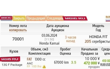 Honda Fit III, 2015 год, 1 280 000 рублей, 15 фотография