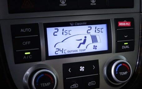 Hyundai Santa Fe III рестайлинг, 2011 год, 1 099 000 рублей, 18 фотография