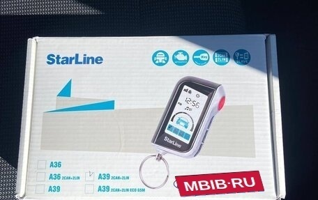 Hyundai Solaris II рестайлинг, 2021 год, 1 297 000 рублей, 21 фотография