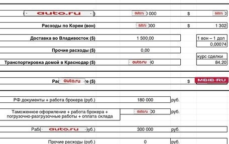 BMW 5 серия, 2024 год, 7 504 738 рублей, 13 фотография