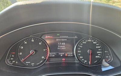 Audi A6, 2021 год, 5 000 000 рублей, 1 фотография