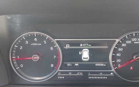 KIA Sorento IV, 2022 год, 4 250 000 рублей, 8 фотография