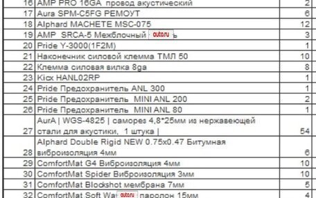 Hyundai Sonata VII, 2017 год, 2 800 000 рублей, 11 фотография
