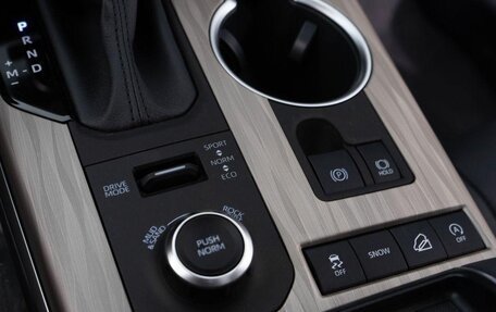 Toyota Highlander, 2025 год, 4 750 000 рублей, 33 фотография