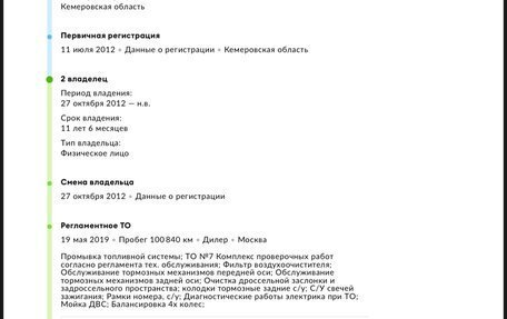 KIA cee'd III, 2012 год, 1 200 000 рублей, 15 фотография