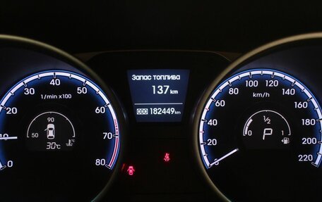 Hyundai ix35 I рестайлинг, 2013 год, 1 225 000 рублей, 13 фотография