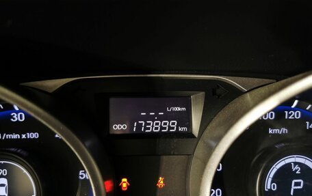 Hyundai ix35 I рестайлинг, 2014 год, 1 395 000 рублей, 18 фотография
