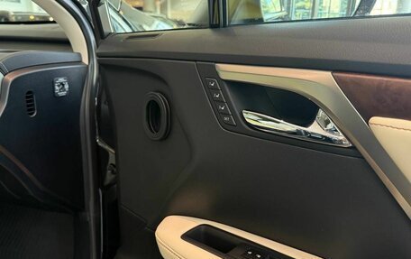 Lexus RX IV рестайлинг, 2020 год, 5 790 000 рублей, 16 фотография