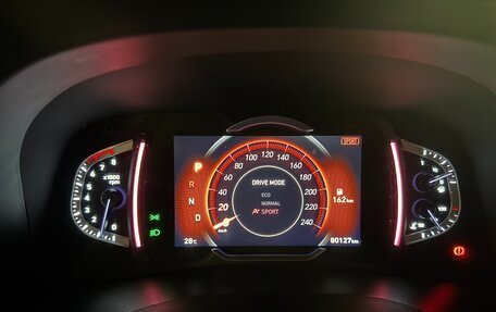 Hyundai Creta, 2021 год, 2 500 000 рублей, 5 фотография