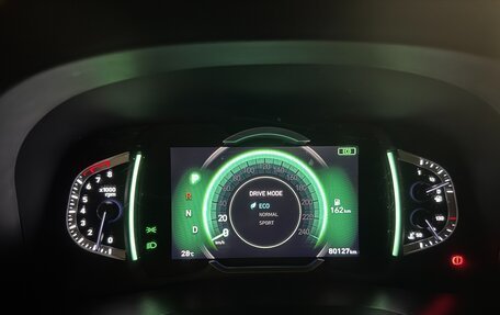 Hyundai Creta, 2021 год, 2 500 000 рублей, 8 фотография