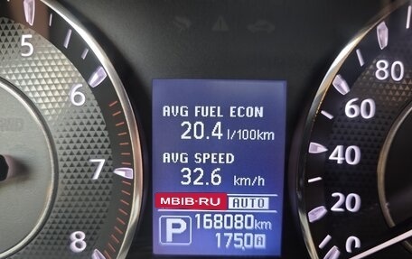 Nissan Patrol, 2014 год, 3 400 000 рублей, 21 фотография