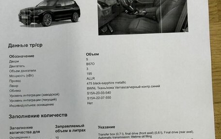 BMW X3, 2020 год, 4 500 000 рублей, 14 фотография