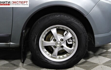 Renault Sandero I, 2011 год, 547 000 рублей, 10 фотография