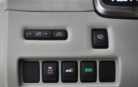 Nissan Murano, 2019 год, 2 289 000 рублей, 8 фотография