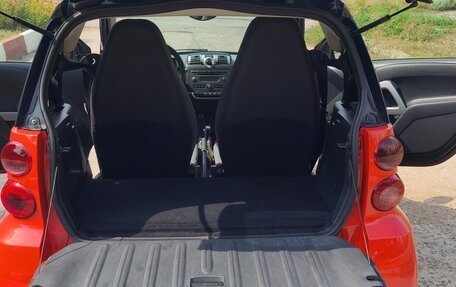 Smart Fortwo III, 2008 год, 600 000 рублей, 13 фотография