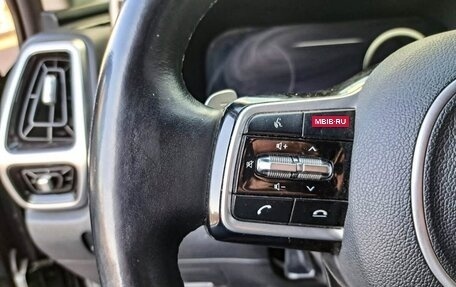 KIA Sorento IV, 2020 год, 3 555 000 рублей, 10 фотография