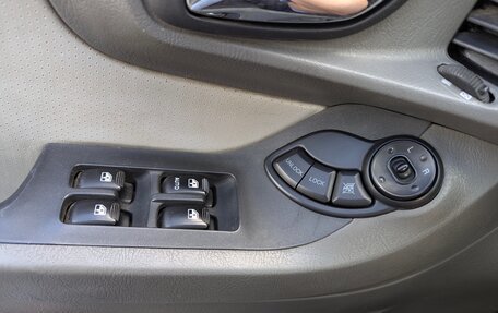 Hyundai Santa Fe Classic, 2007 год, 599 000 рублей, 22 фотография