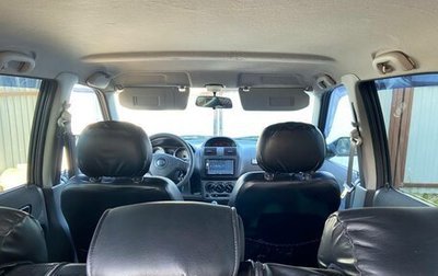 Suzuki Ignis II (HR), 2006 год, 500 000 рублей, 1 фотография